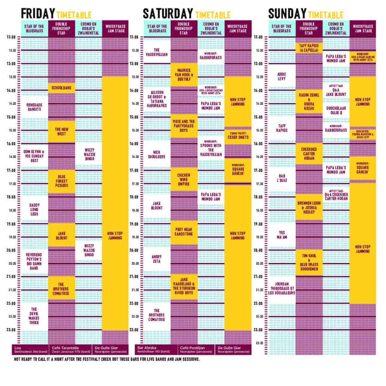 Rotterdam Bluegrass Festival timetable for 2025