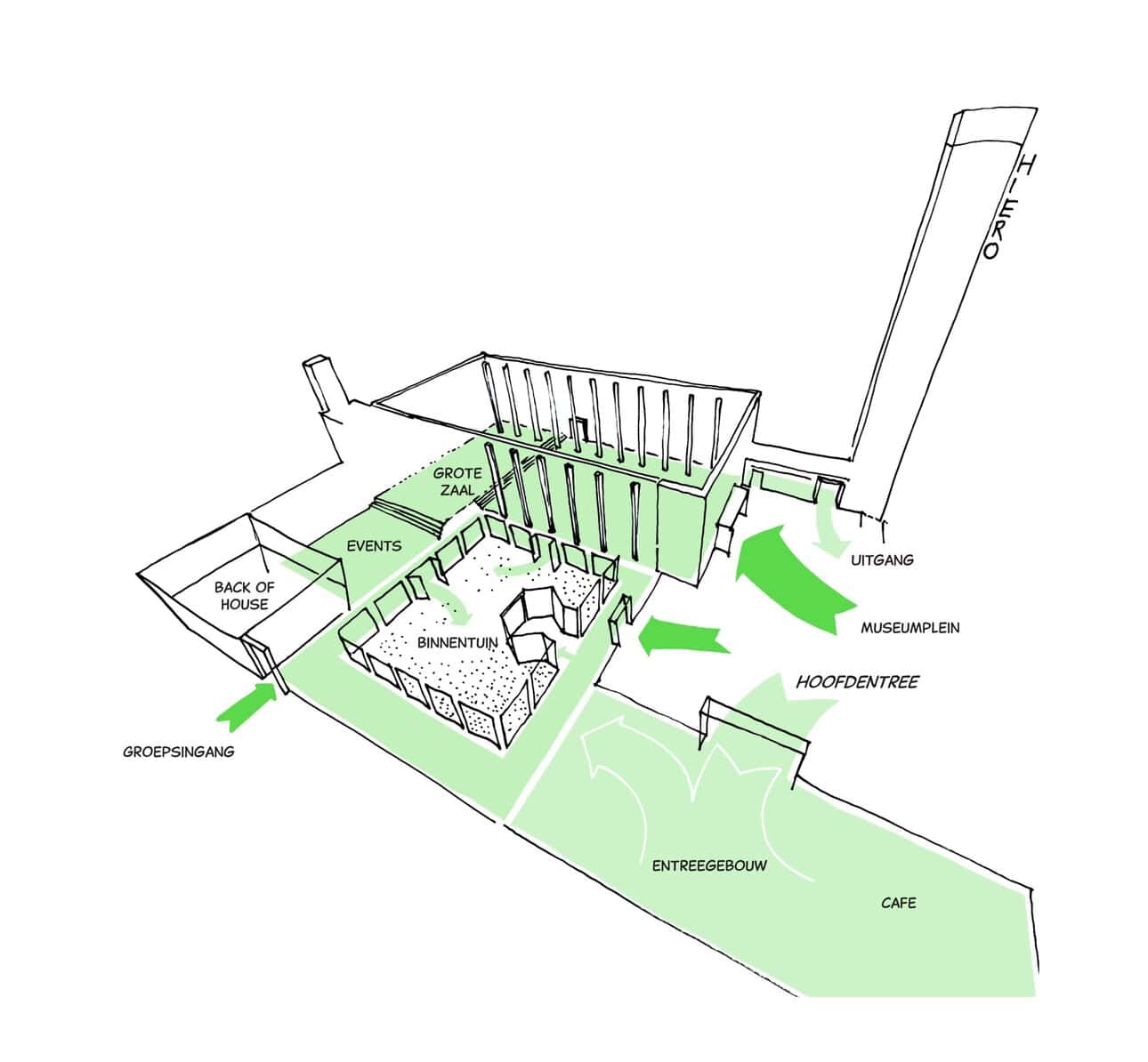 Steigerkerk planned as Museum Rotterdam’s new home