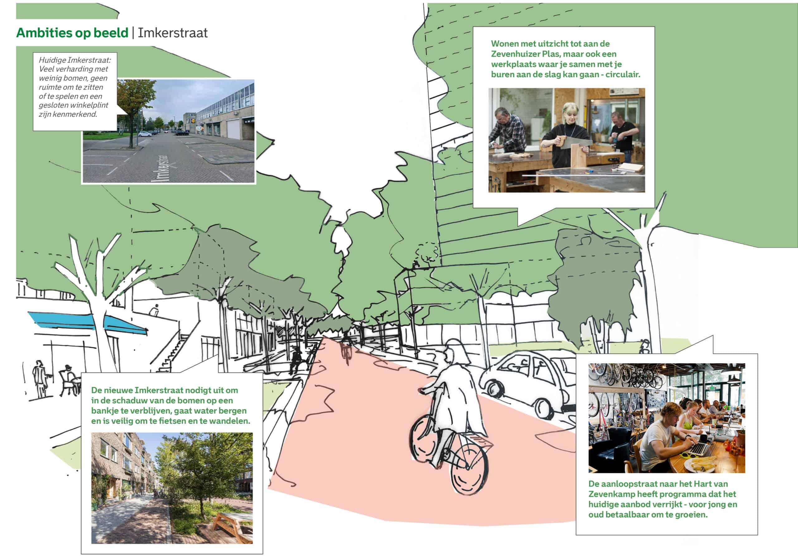 Impression of the future Imkerstraat, designed as a greener and safer street with space for social contact, walking and cycling.
